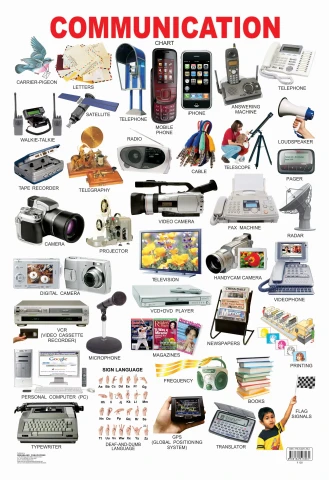 Communication : Children Reference Laminated Educational Chart By Dreamland Publications