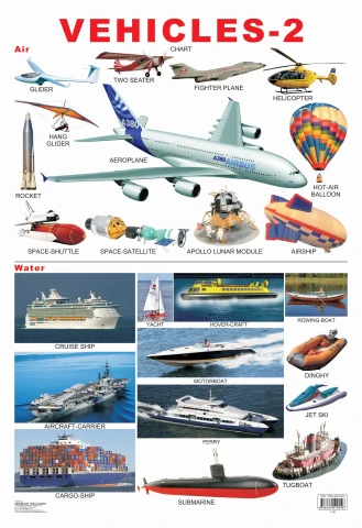 Vehicles-2 : Children Reference Laminated Educational Chart By Dreamland Publications