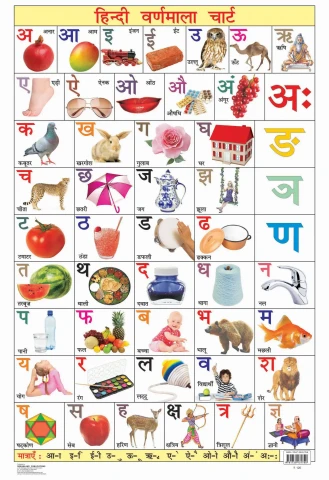 Hindi Varnmala Chart : Children Early Learning Laminated Educational Chart By Dreamland Publications