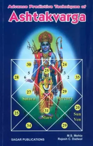 Advance Predictive Techniques of Ashtakvarga